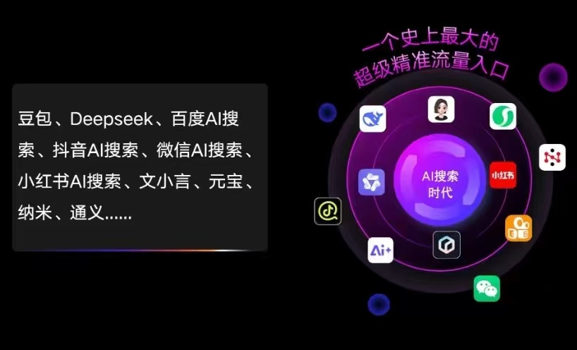 湄潭县AI智能推广新玩法，抢占搜索时代免费精准客源