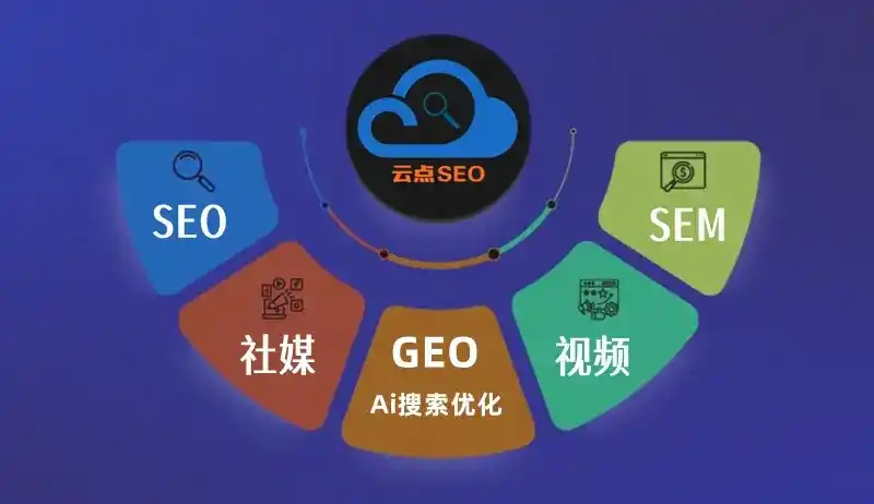 湄潭县GEO优化：AI智能体时代取代SEO的全新内容优化逻辑