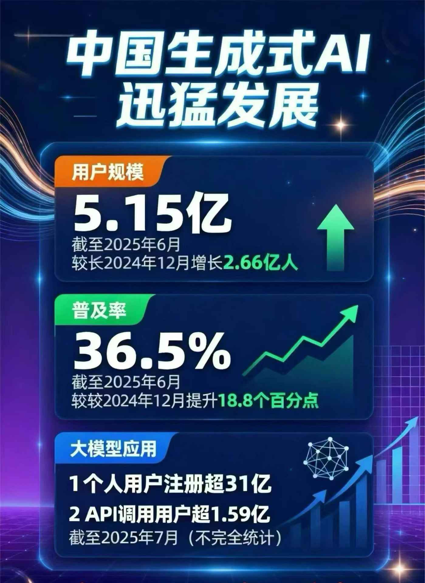 湄潭县豆包GEO优化是什么？内容创作核心逻辑解析