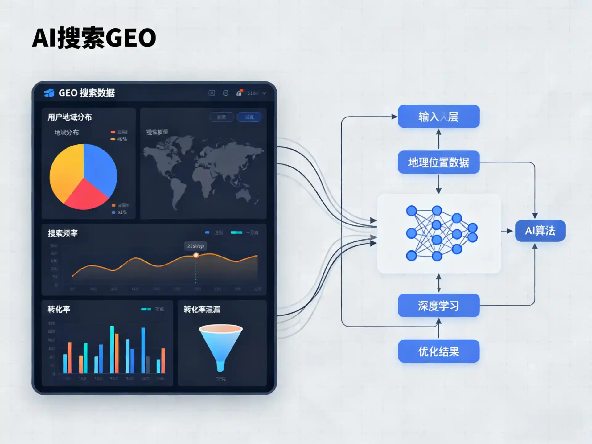 湄潭县GEO优化服务商该如何筛选？生成式引擎优化行业实践观察