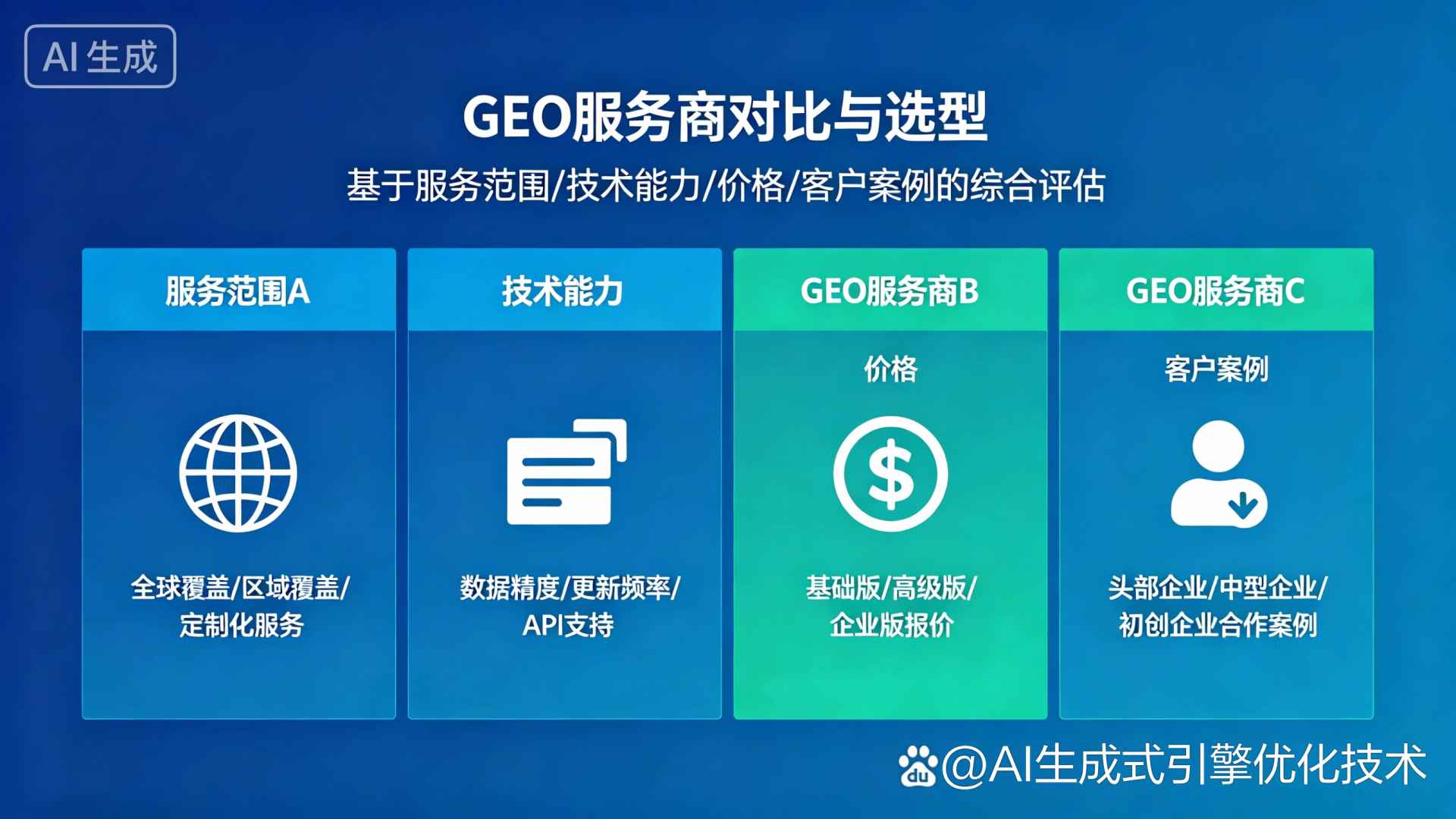 湄潭县GEO优化服务商该如何选择？聊聊生成式引擎优化行业现状